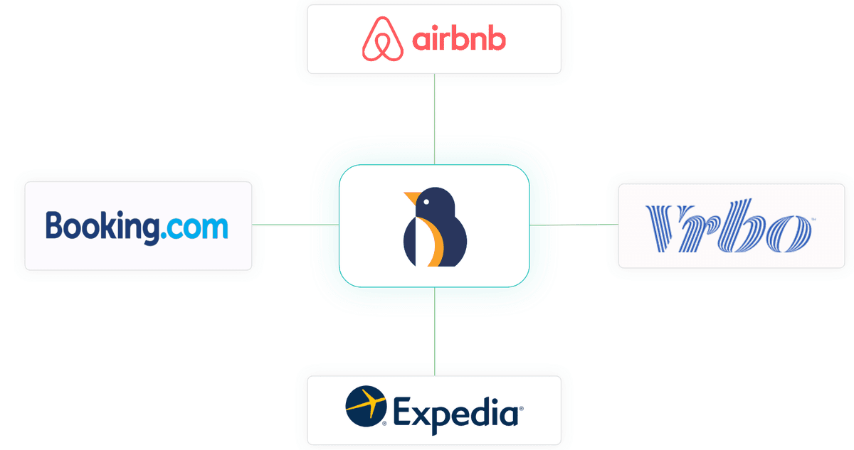 Channel Manager Interface