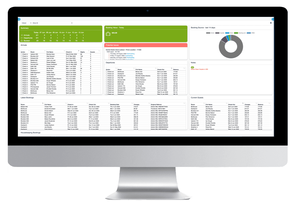 Reservation System Dashboard